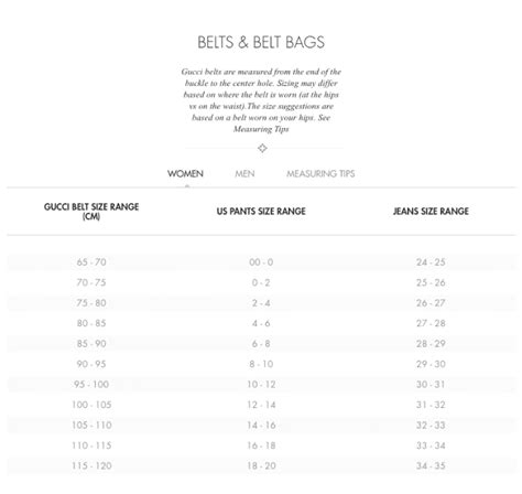 gucci men's belt size chart.